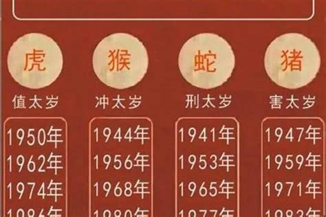 生肖虎2023|1962年属虎人2023年全年运势详解 61岁生肖虎2023年。